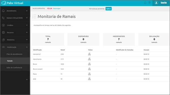 Monitoria de ramais