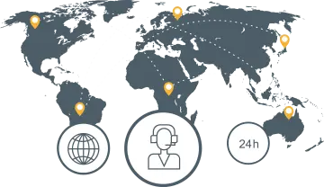 Voip ligação Internacional