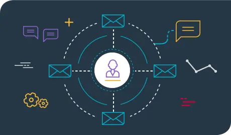 Disparos de grandes volumes de e-mails